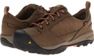 Keen Utility Mesa ESD Size 5