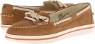 English Tan Tommy Bahama Castille for Women (Size 7.5)