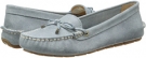 Blue Pastel Sperry Top-Sider Katharine for Women (Size 7)