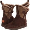 Bruno UGG Byanca for Women (Size 6)